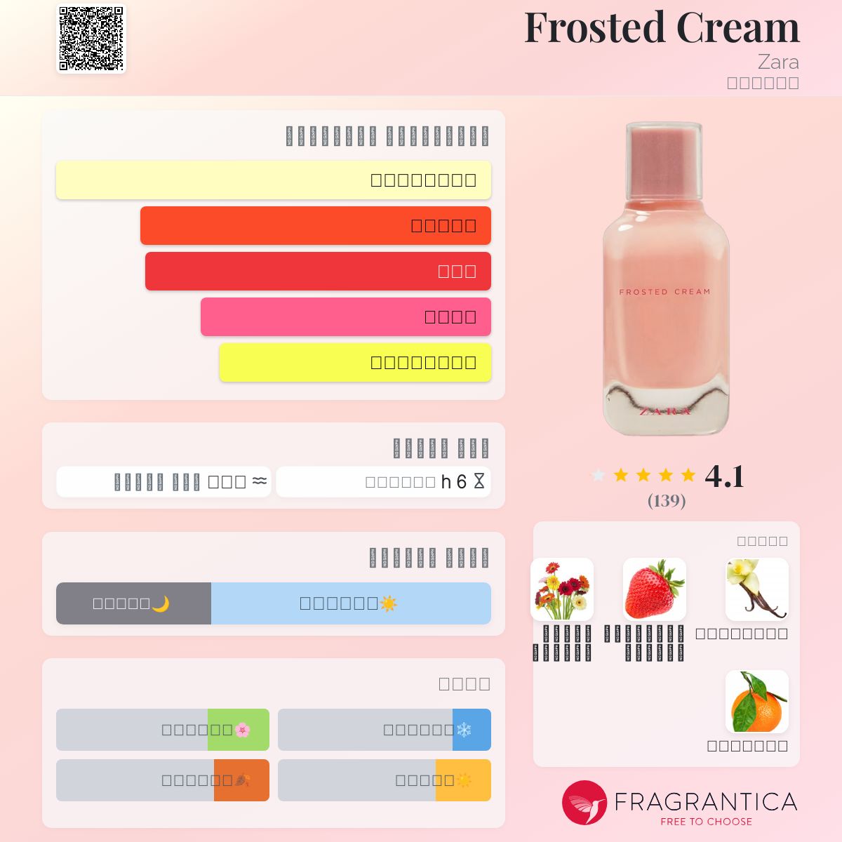 Frosted Cream Zara عطر a fragrance للنساء 2018