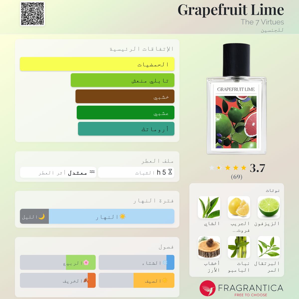 Grapefruit Lime The Virtues عطر a fragrance للجنسين 2018