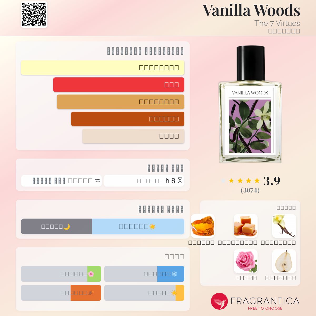Vanilla Woods The Virtues عطر a fragrance للجنسين 2018