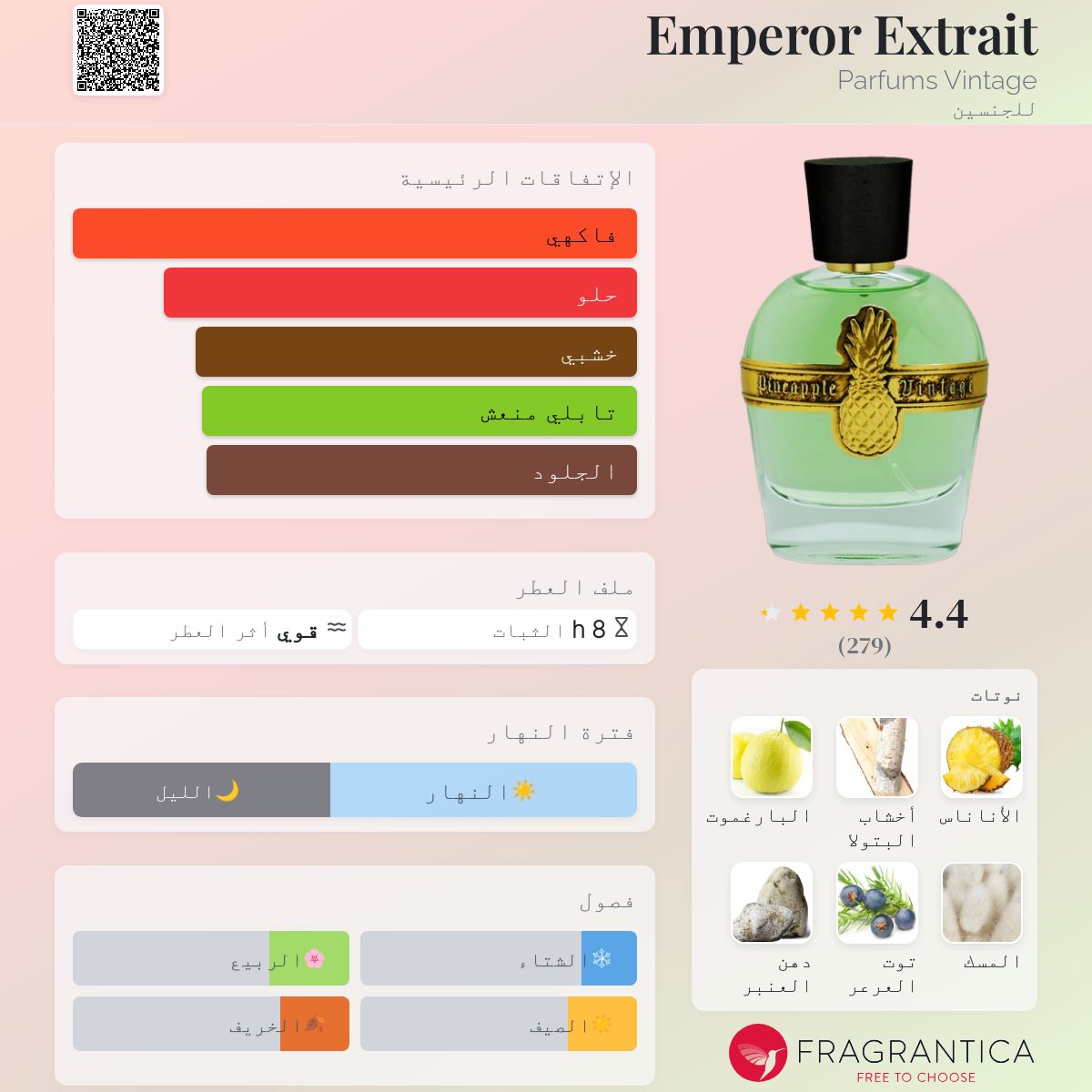Emperor Cologne Parfums Vintage Emperor Maximus Emperor Maximus