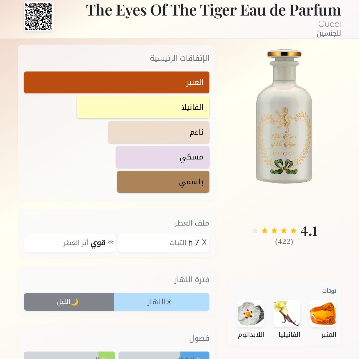 The Eyes Of The Tiger Eau de Parfum Gucci عطر - a fragrance