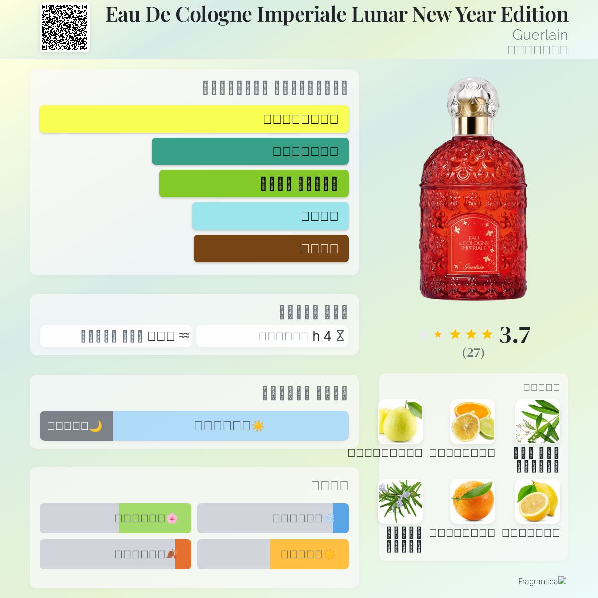 Eau De Cologne Imperiale Lunar New Year Edition Guerlain عطر a