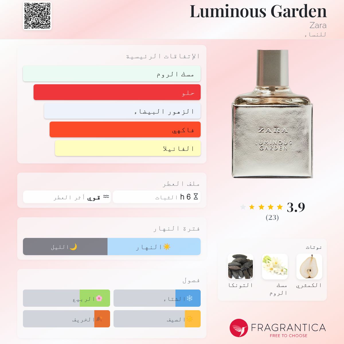 Luminous Garden Zara عطر a fragrance للنساء 2019