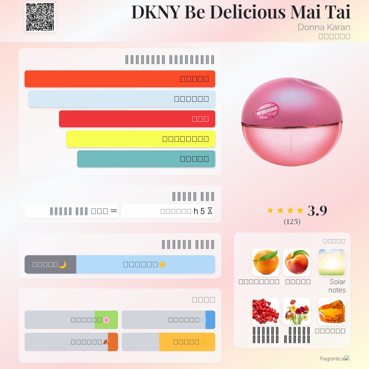 DKNY Be Delicious Mai Tai Donna Karan عطر a fragrance للنساء 2019