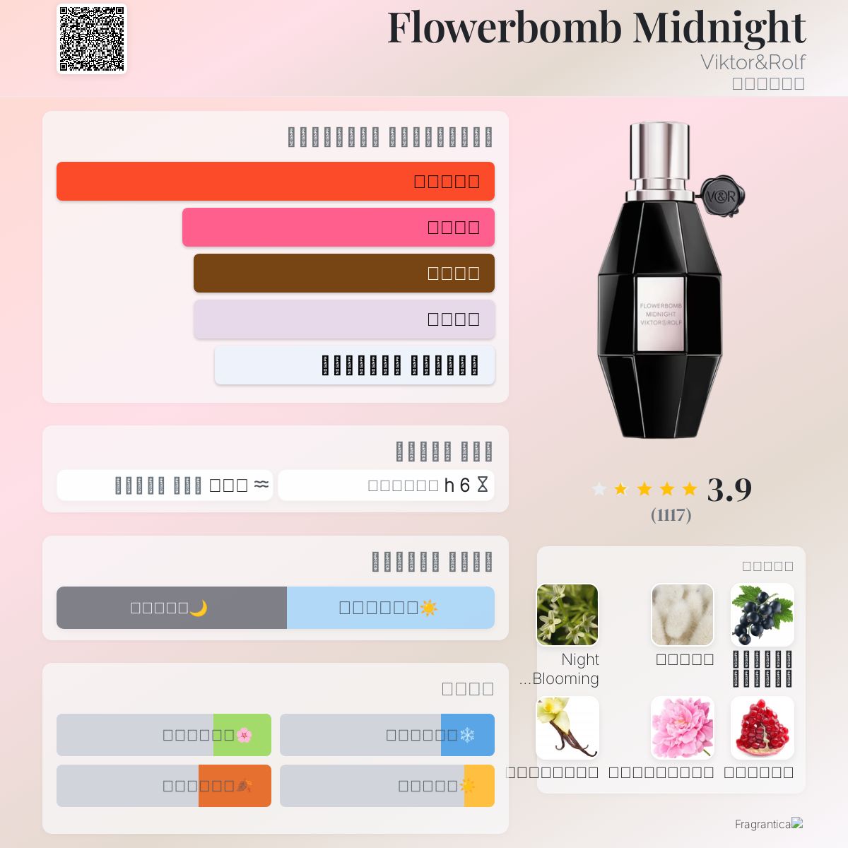 Viktor And Rolf Good Fortune Fragrantica Viktor Rolf Flowerbomb