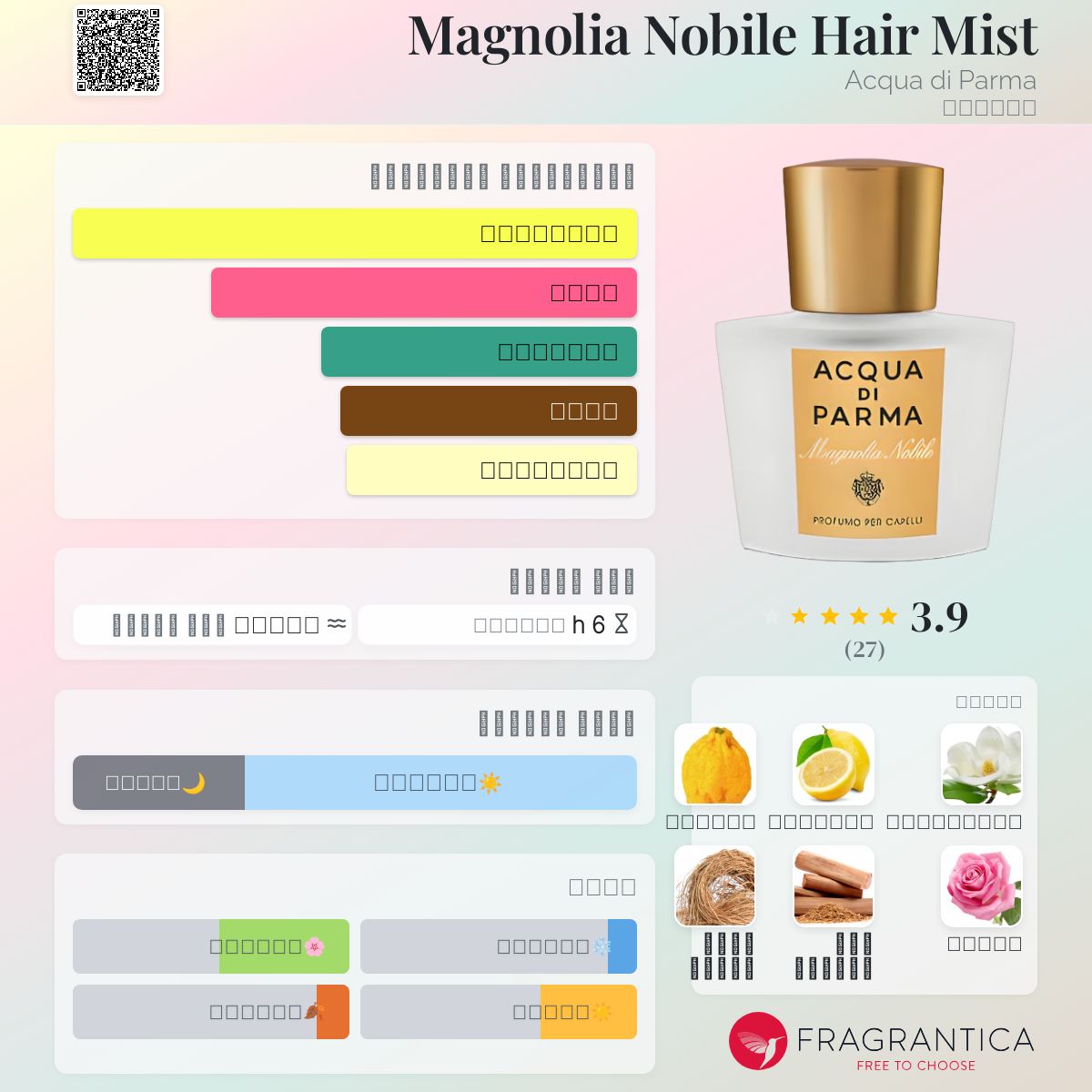 Magnolia Nobile Hair Mist Acqua di Parma عطر a fragrance للنساء 2019
