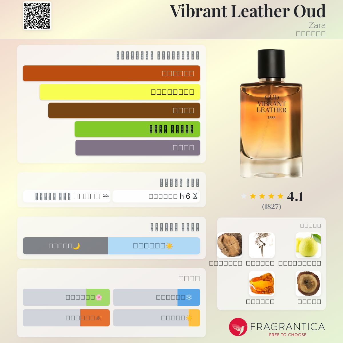 Zara Vibrant Leather Oud Fragrantica Zara Vibrant Leather Oud