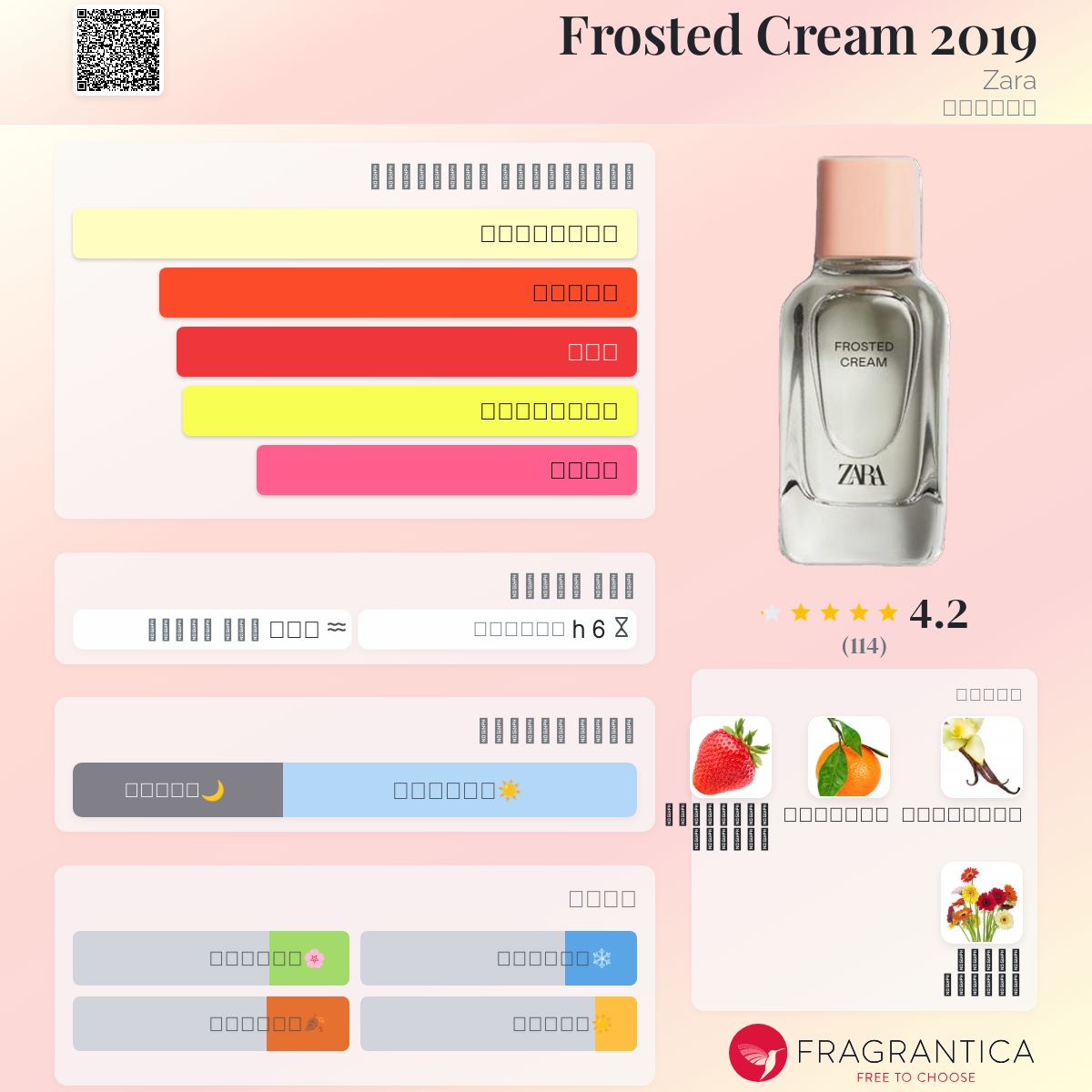 Frosted Cream 2019 Zara عطر a fragrance للنساء 2019
