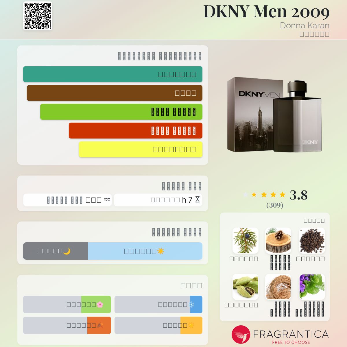 DKNY Men 2009 Donna Karan ماء كولونيا a fragrance للرجال 2009 - Main Image