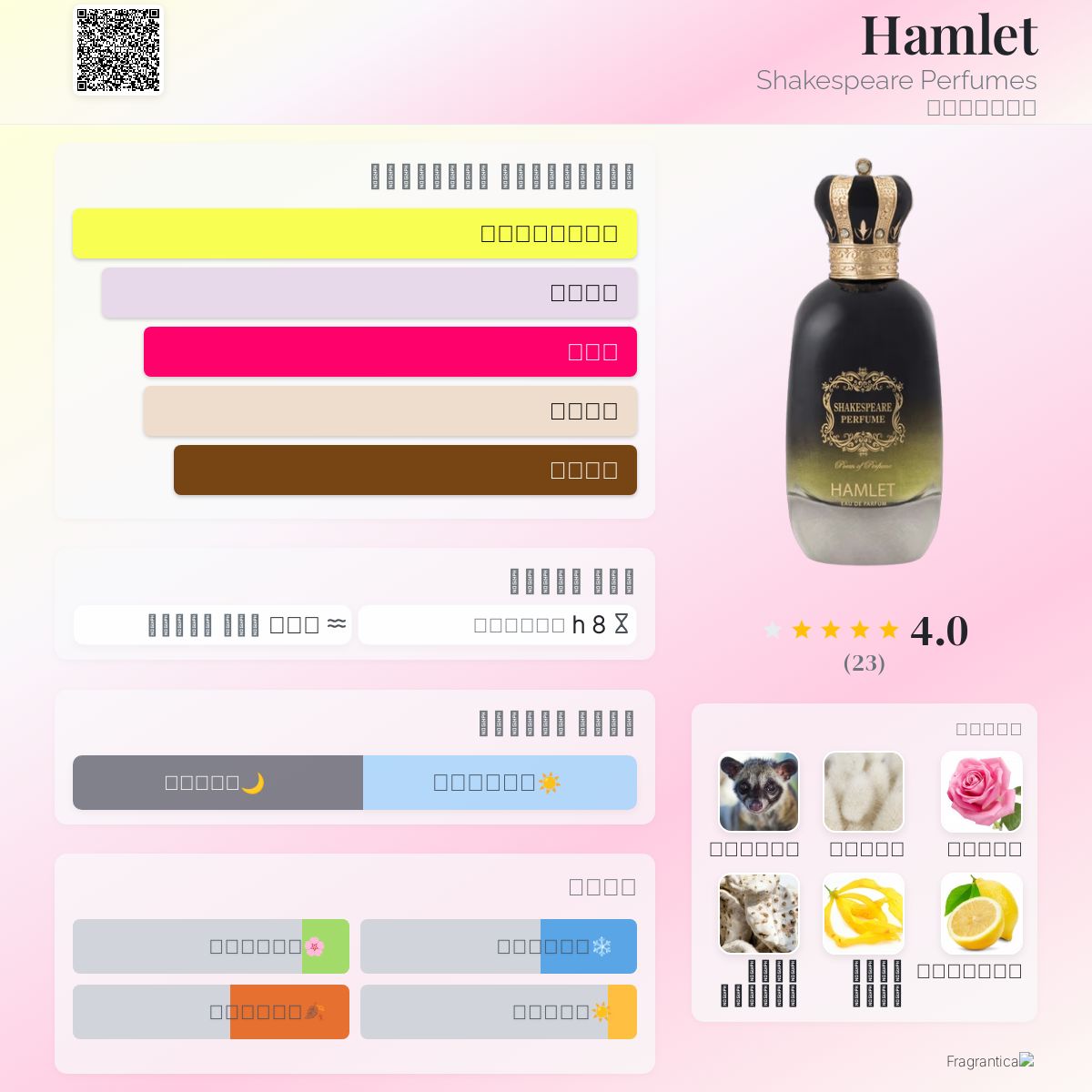 Hamlet Shakespeare Perfumes عطر a fragrance للجنسين 2017
