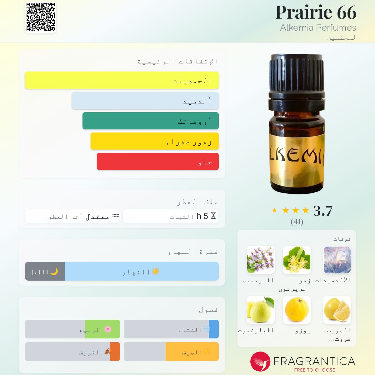 Prairie 66 Alkemia Perfumes عطر a fragrance للجنسين