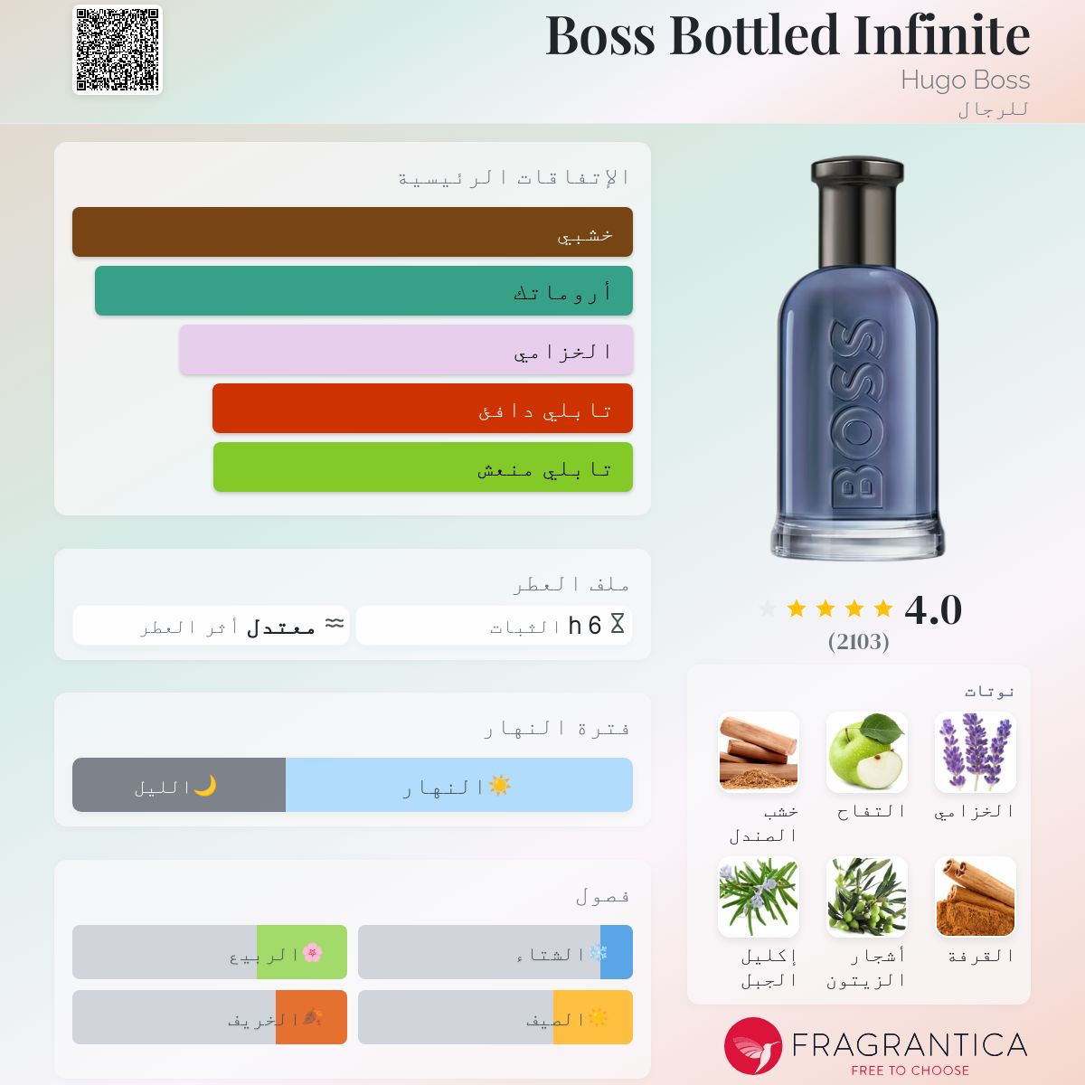 Boss Bottled Infinite Hugo Boss للرجال
