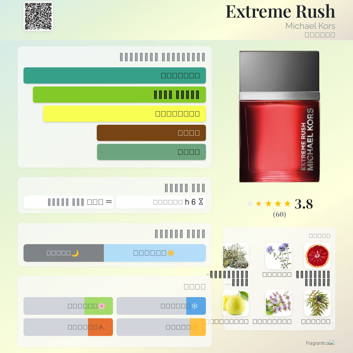Extreme Rush Michael Kors ماء كولونيا a fragrance للرجال 2019