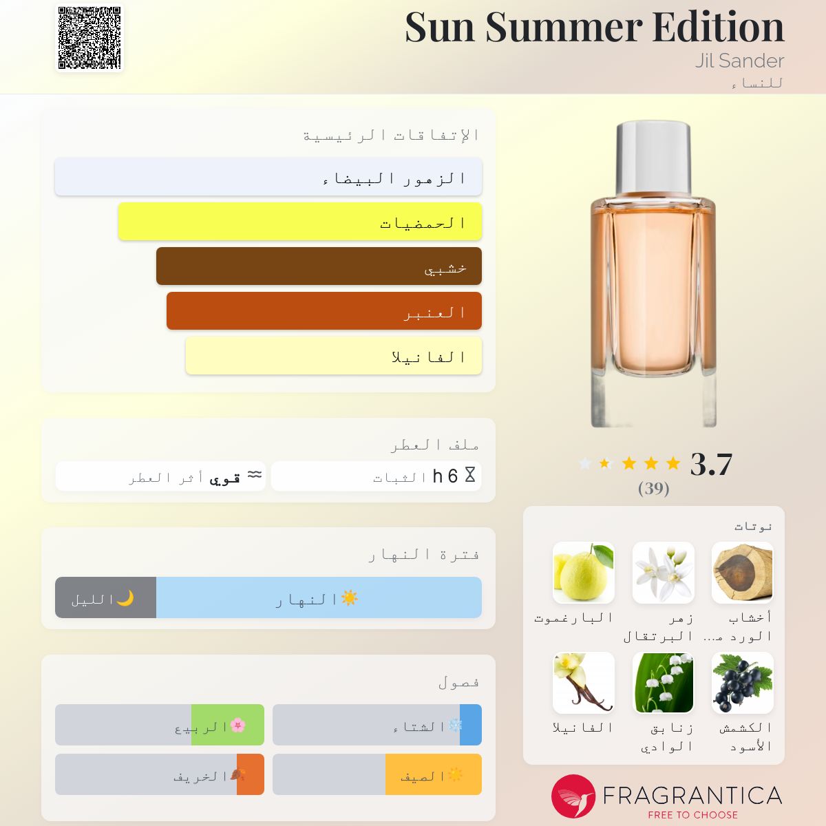 Sun Jil Sander Sensations Fragrantica Sun Summer Edition Jil