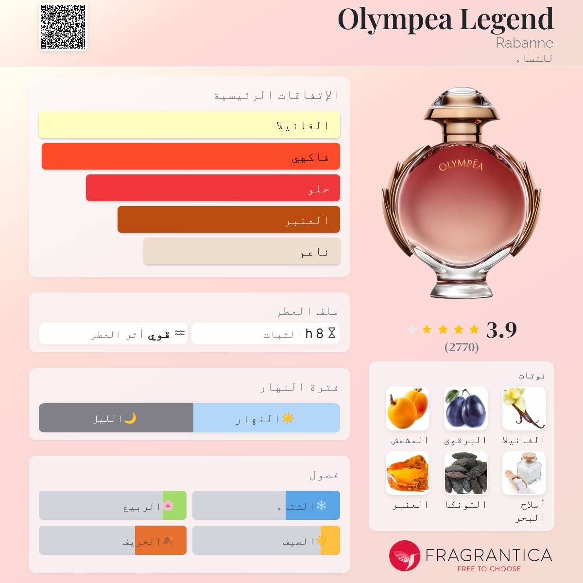 Olympea Legend Rabanne عطر a fragrance للنساء 2019