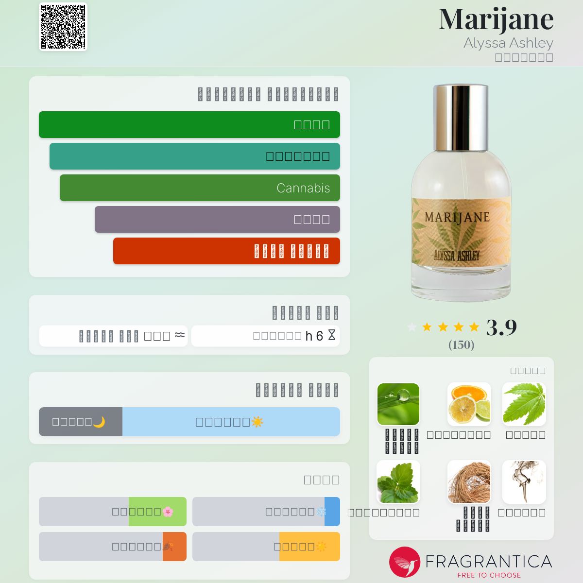 Amazon Esoteric Alyssa Ashley Profumo Alyssa Ashley Prezzi E