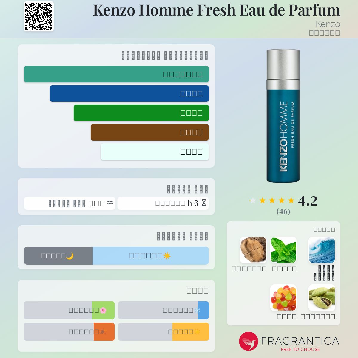 Kenzo Homme Fresh Eau de Parfum Kenzo ماء كولونيا a fragrance