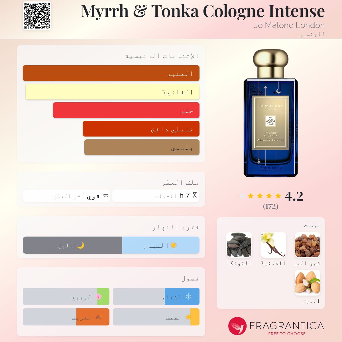 Myrrh & Tonka Cologne Intense Jo Malone London عطر a