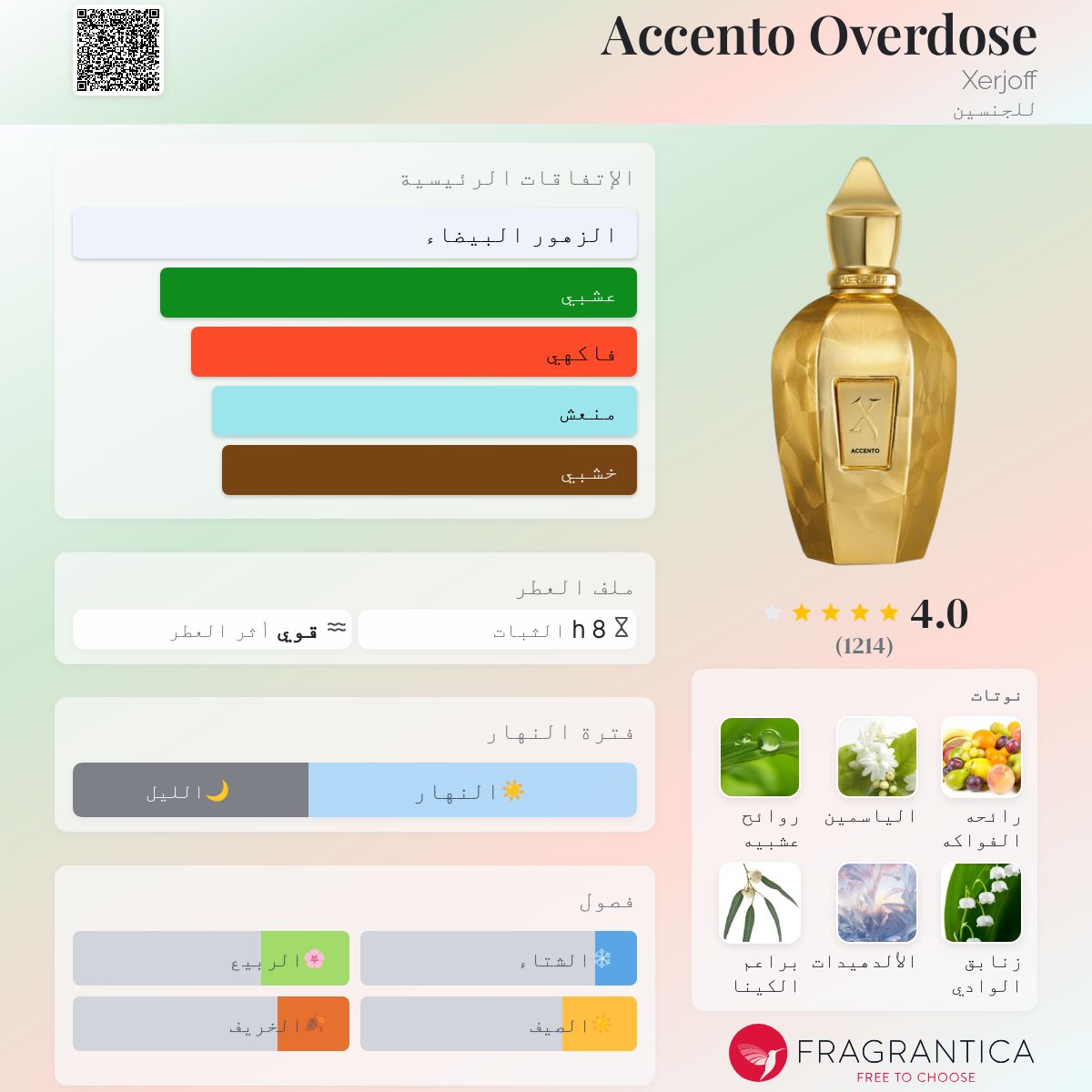 Accento Overdose Xerjoff عطر a fragrance للجنسين 2019