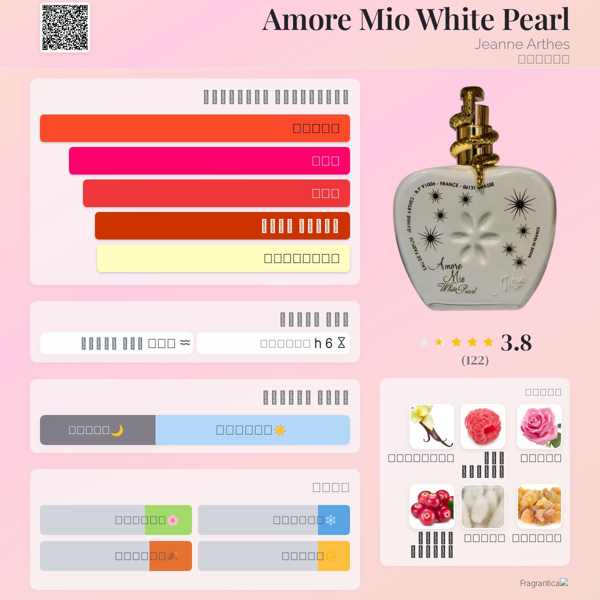 Amore Mio White Pearl Jeanne Arthes عطر a fragrance للنساء 2015