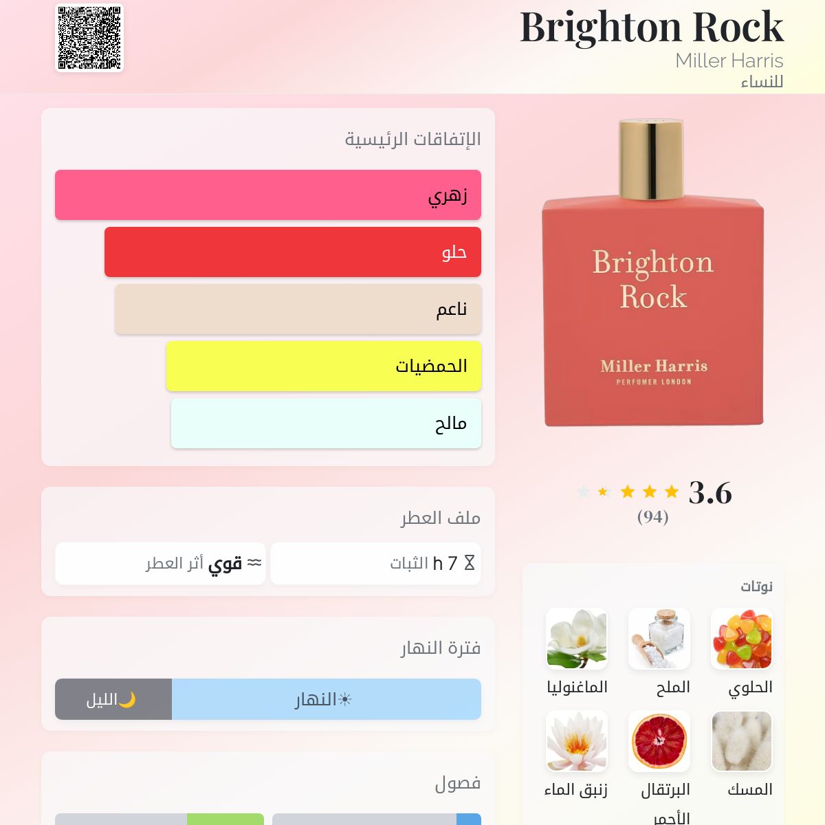 Brighton Rock Miller Harris عطر - a fragrance للنساء 2019