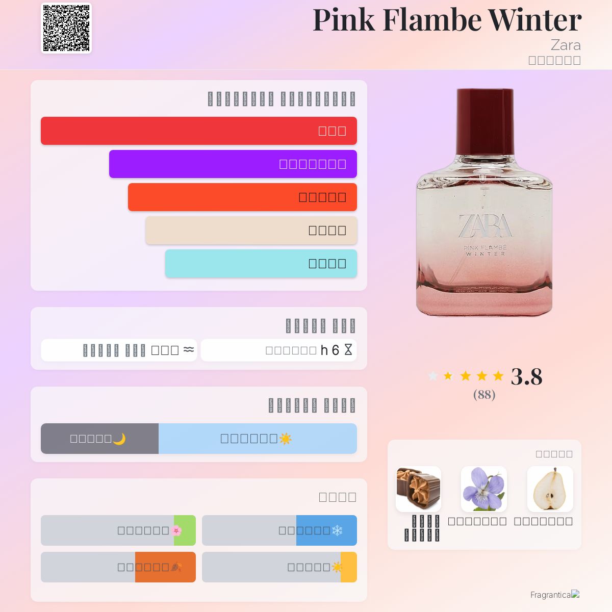 Pink Flambe Winter Zara Dupe Zara Pink Flambe Valentino Perfume
