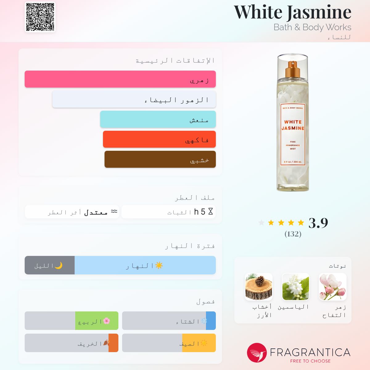 White Jasmine Bath & Body Works عطر a fragrance للنساء 2019