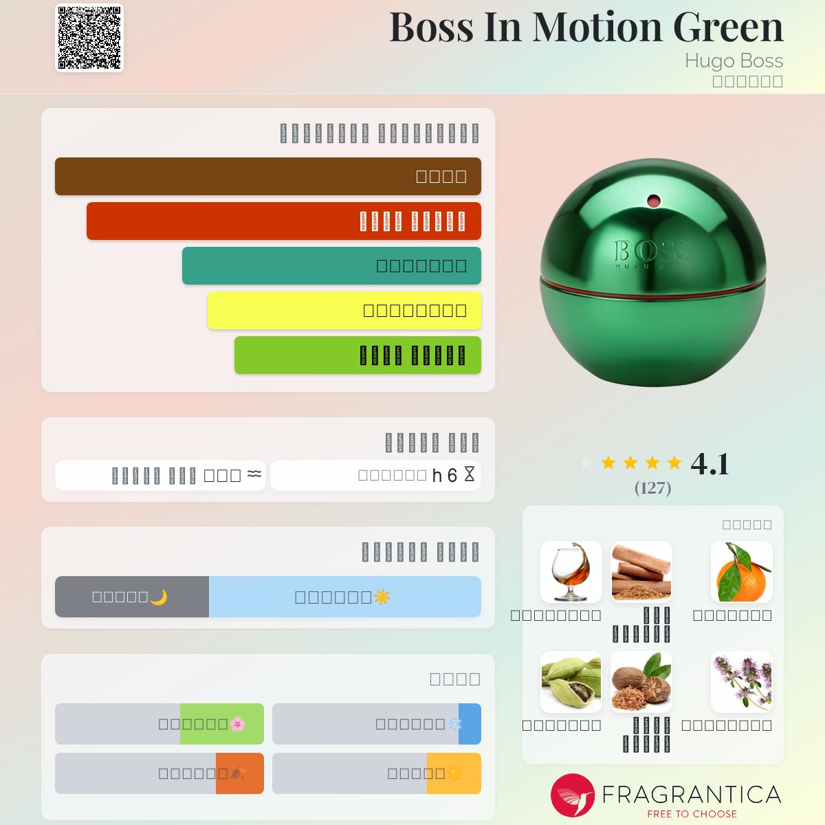 Boss In Motion Green Hugo Boss ماء كولونيا a fragrance للرجال 2005