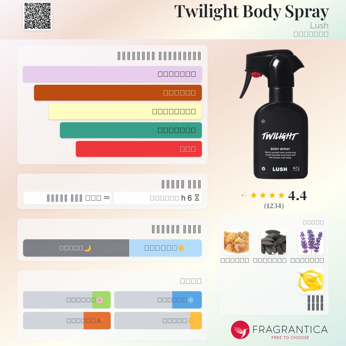 Twilight Body Spray Lush عطر a fragrance للجنسين 2017