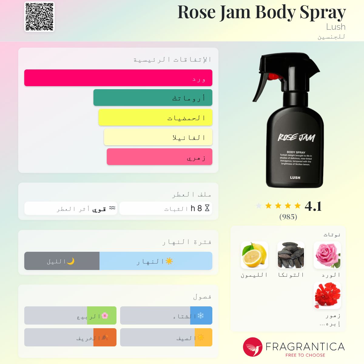 Fragrance Mist Lush Body Spray Rose Jam Rose Jam Body Spray Lush