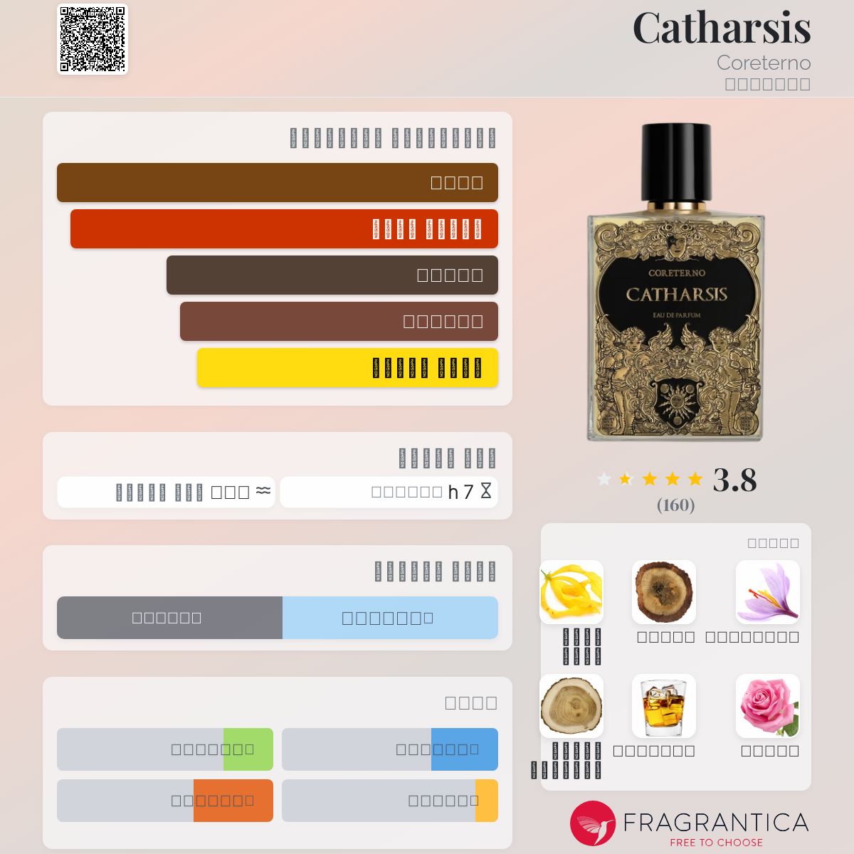 コレテルノ 香水 カタルシス 100ml coreterno｜EAU DE PARFUM