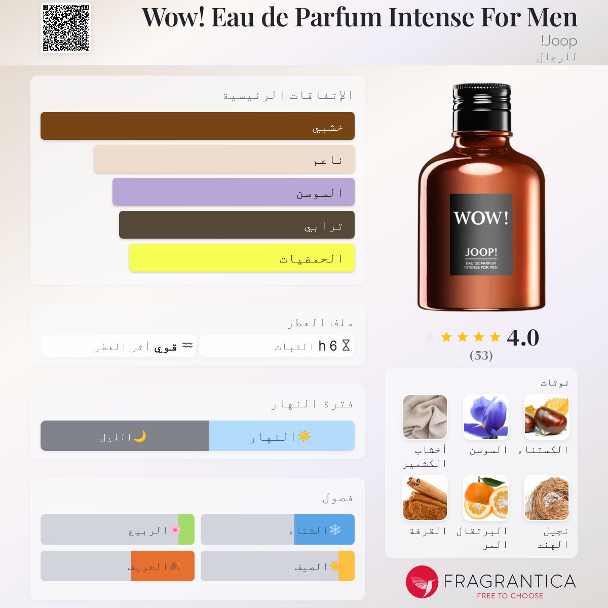 Wow! Eau de Parfum Intense For Men Joop! ماء كولونيا a fragrance