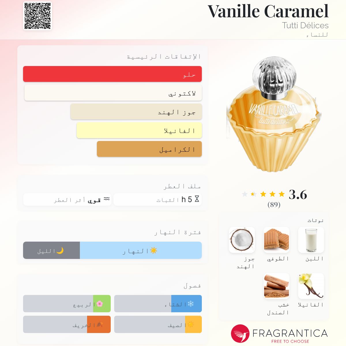 Parfum Tutti Delices Vanille Caramel Vanille Caramel Tutti Délices