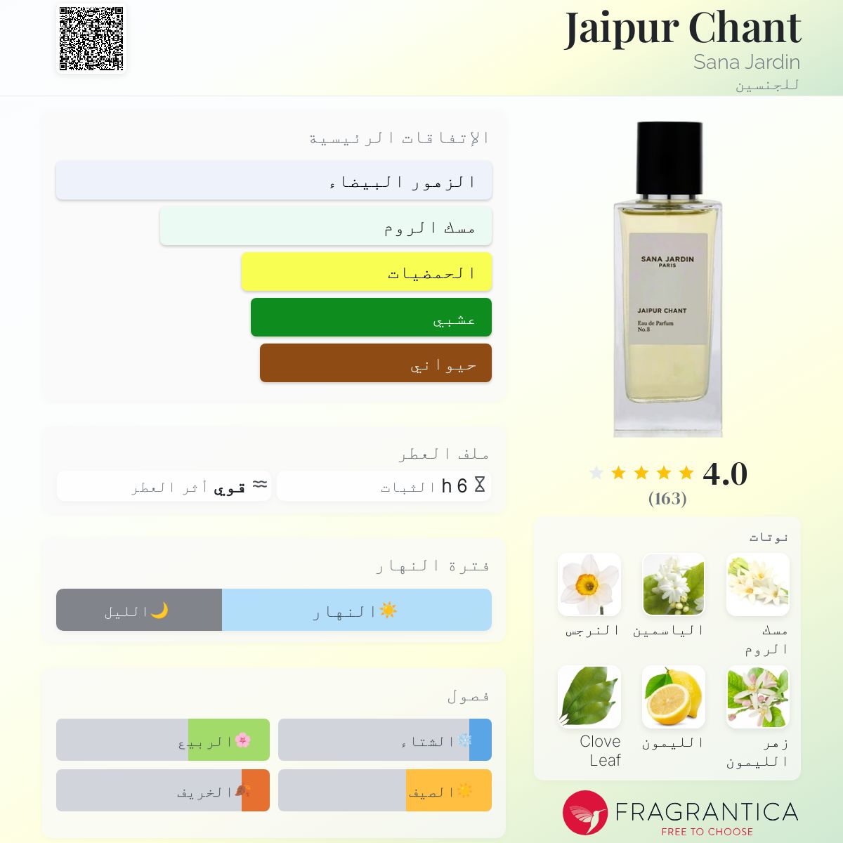 Jaipur Chant Sana Jardin عطر a fragrance للجنسين 2019