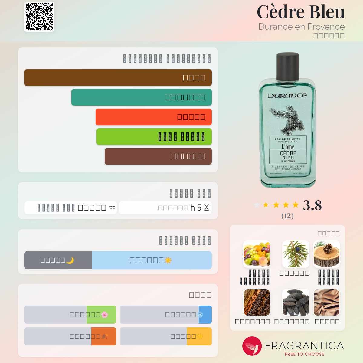 Cèdre Bleu Durance en Provence ماء كولونيا a fragrance للرجال 2017