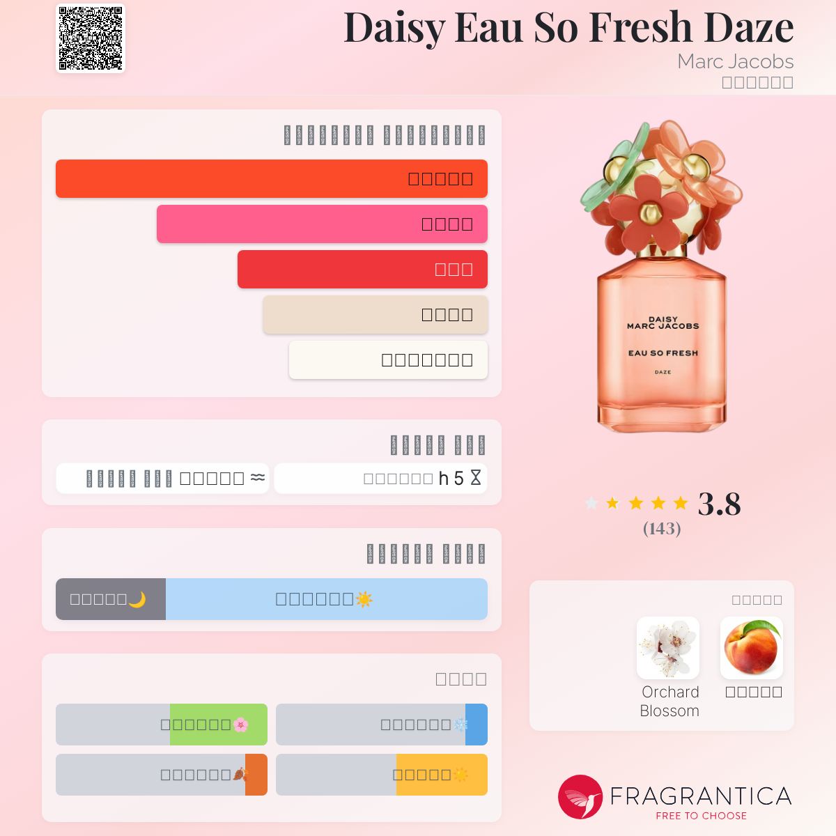 Daisy Eau So Fresh Daze Marc Jacobs عطر a fragrance للنساء 2019