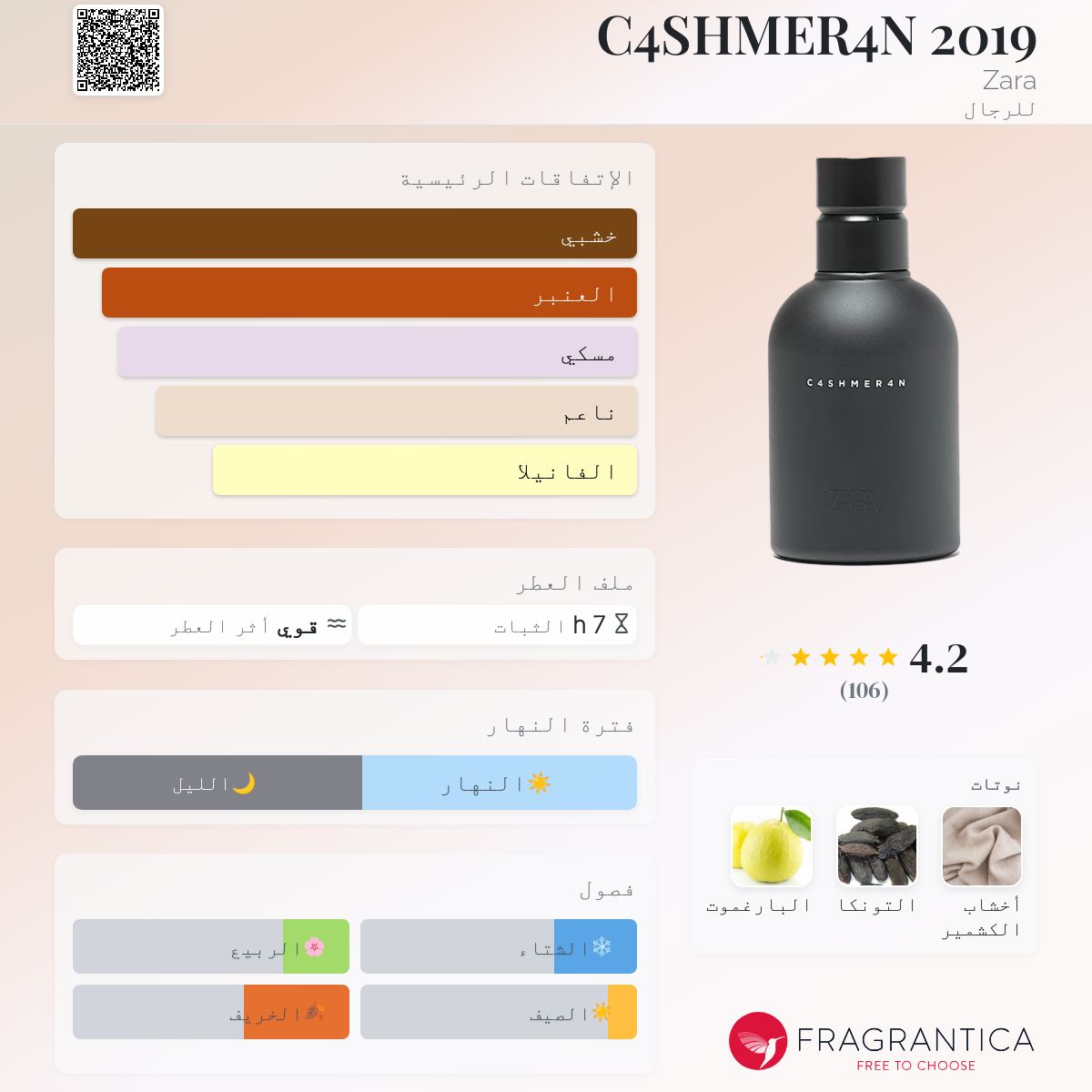 C4SHMER4N 2019 Zara ماء كولونيا a fragrance للرجال 2019