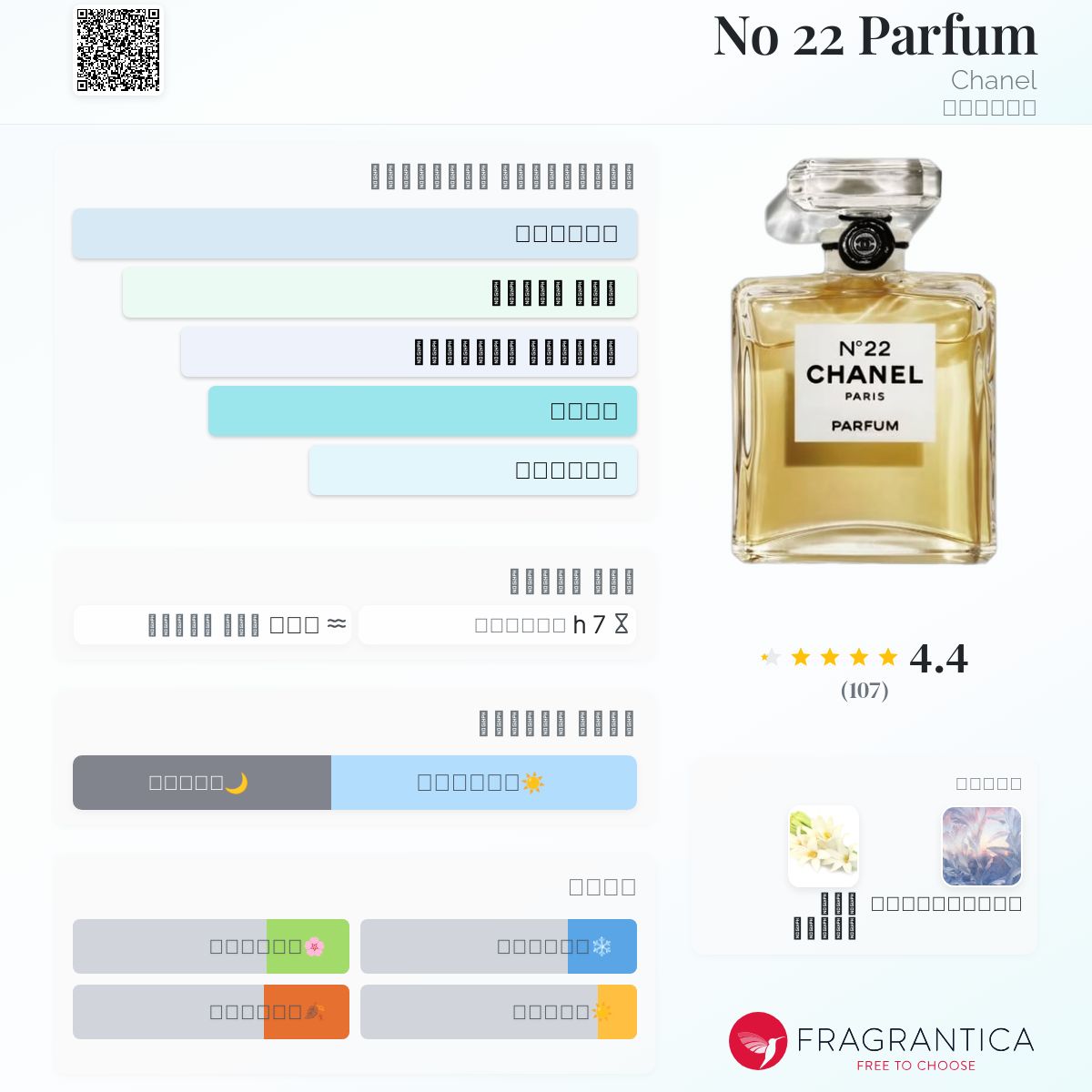 No 22 Parfum Chanel عطر a fragrance للنساء 1922