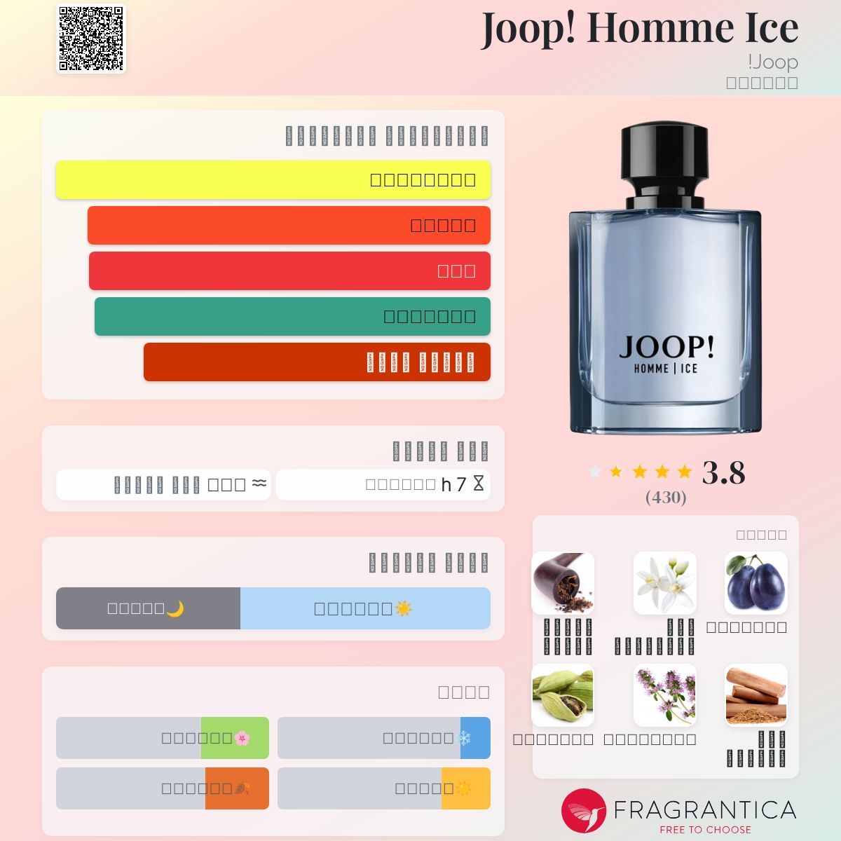 Joop Homme Absolute Eau De Joop Absolute Parfum JOOP HOMME