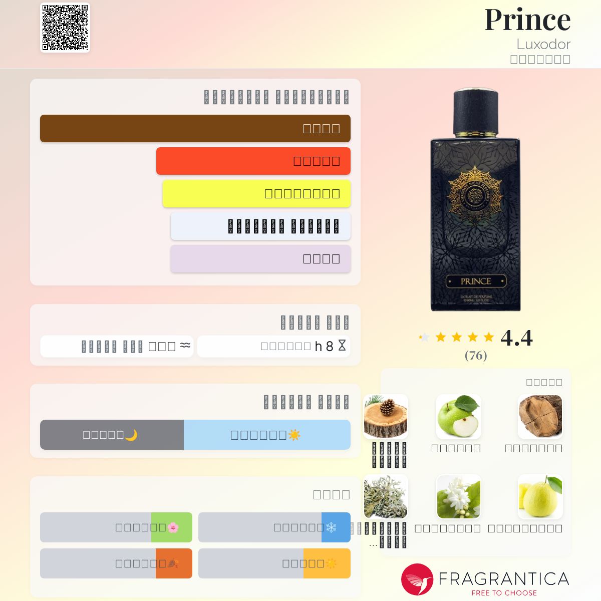 Prince Luxodor عطر a fragrance للجنسين 2020