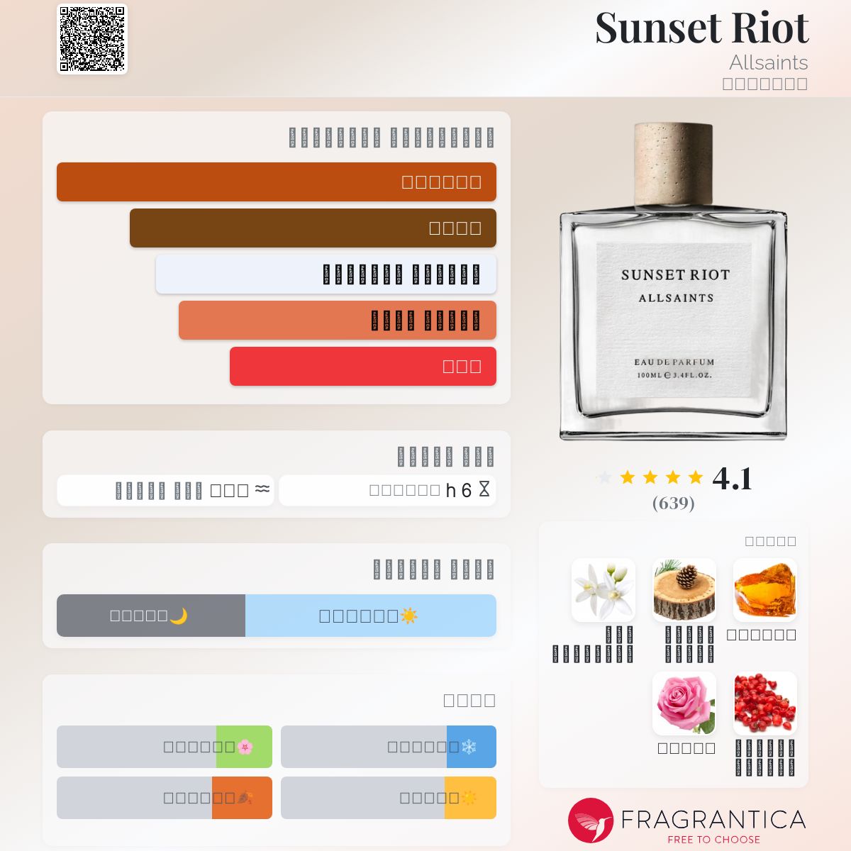 Sunset Riot Allsaints عطر a fragrance للجنسين 2018