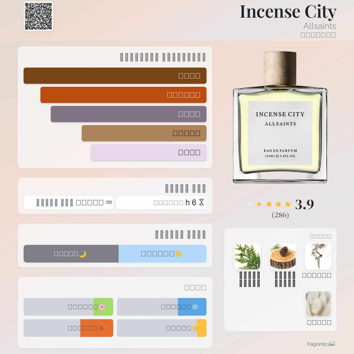 Incense City Allsaints عطر a fragrance للجنسين 2018 - Main Image