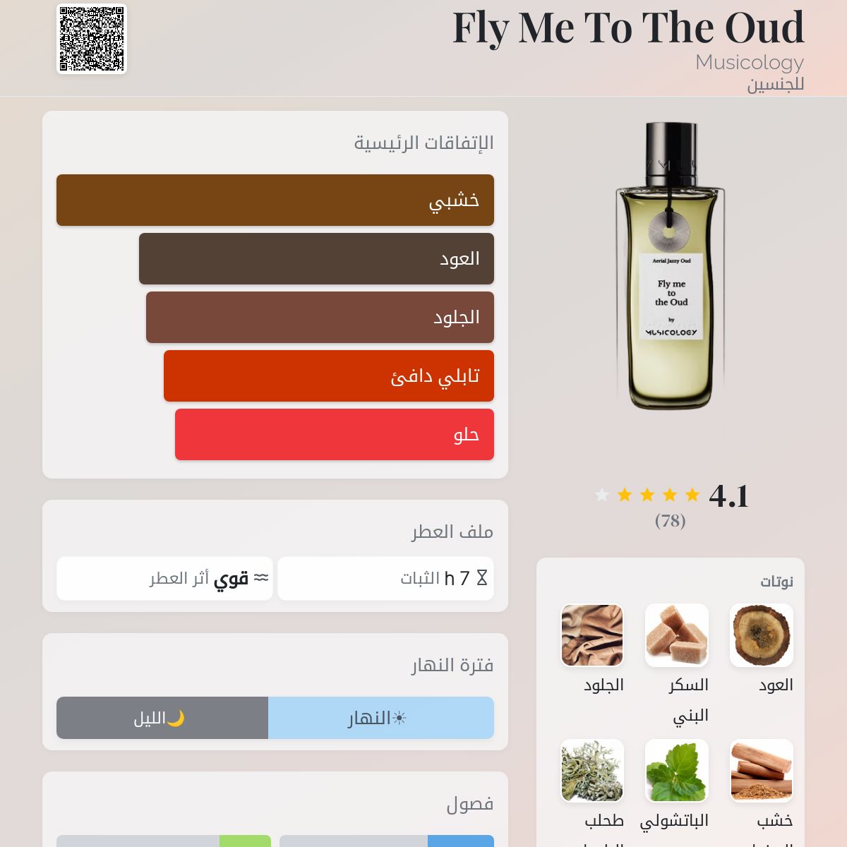 Fly Me To The Oud Musicology عطر - a fragrance للجنسين 2020