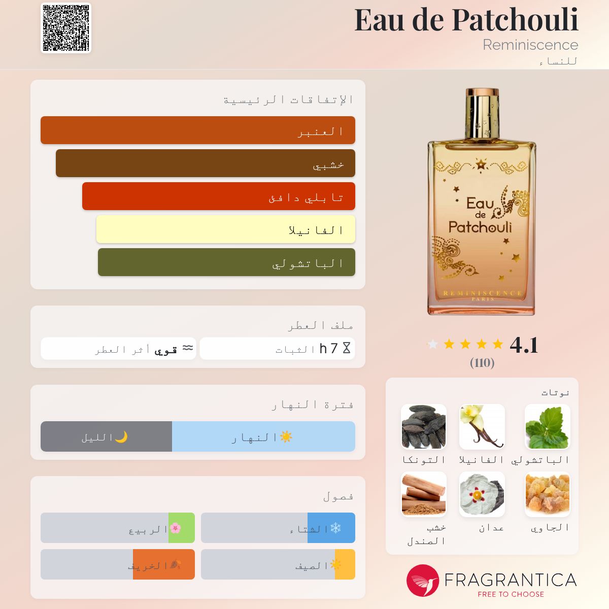 Ford Vanille Reminiscence Vanille Santal Fragrantica Eau De