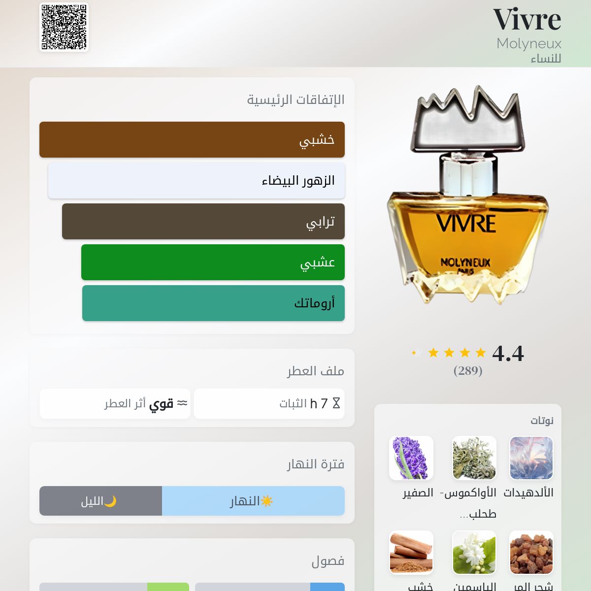 MOLYNEUX VIVRE Eau de Toilette 120ml Vivre Molyneux Vivre Perfume