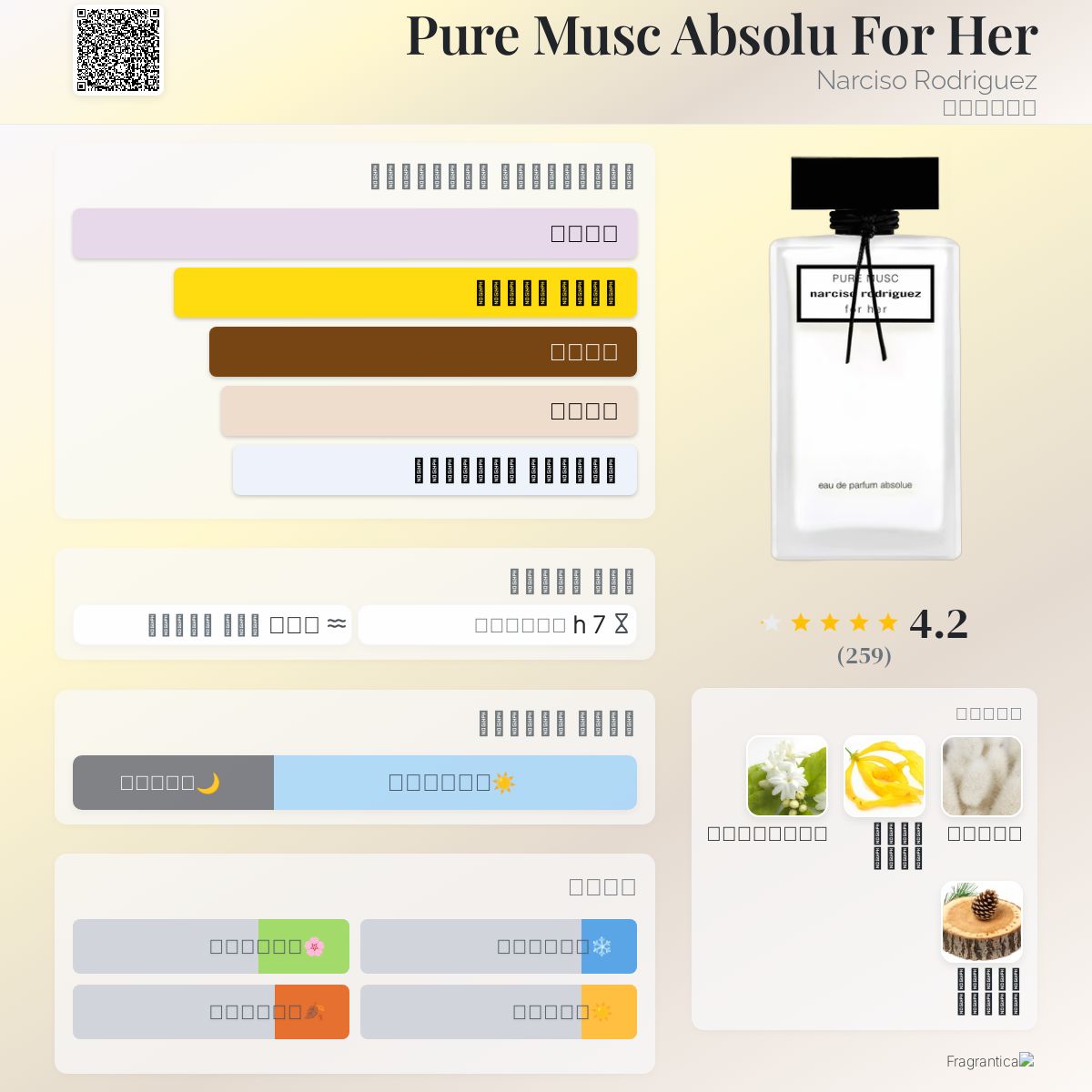 Pure Musc Absolu For Her Narciso Rodriguez عطر a fragrance