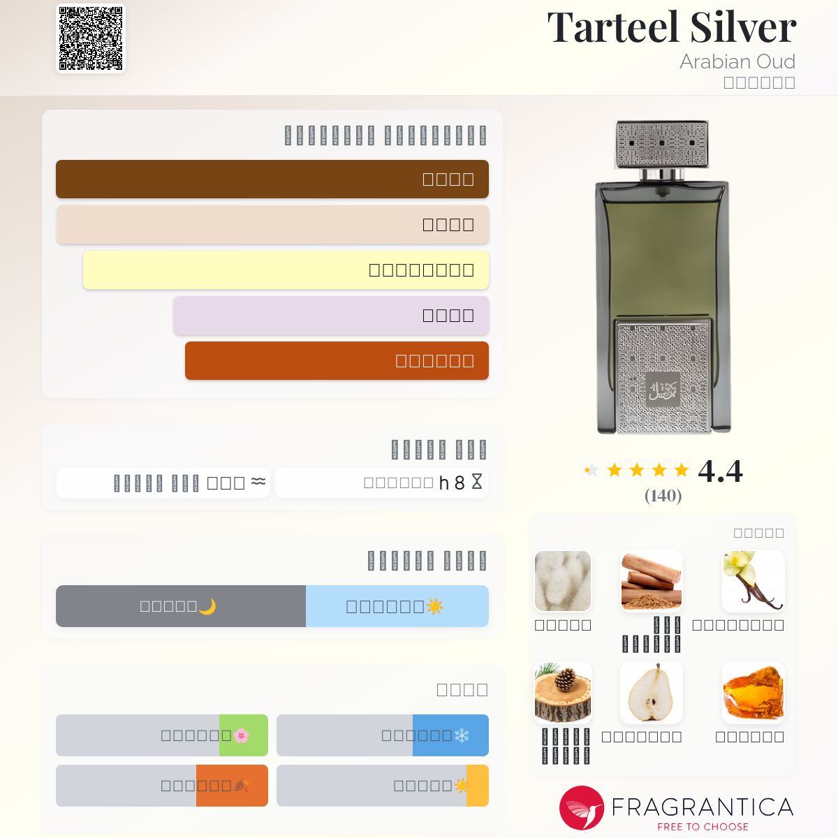 Tarteel Silver Arabian Oud ماء كولونيا a fragrance للرجال 2017