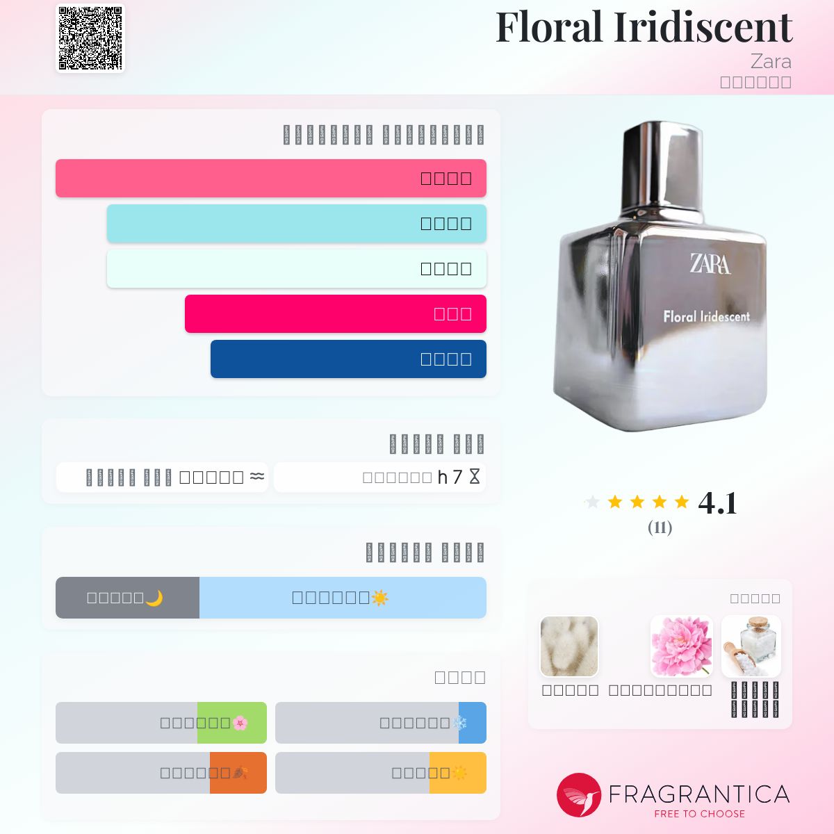 Floral Iridiscent Zara عطر a fragrance للنساء 2020
