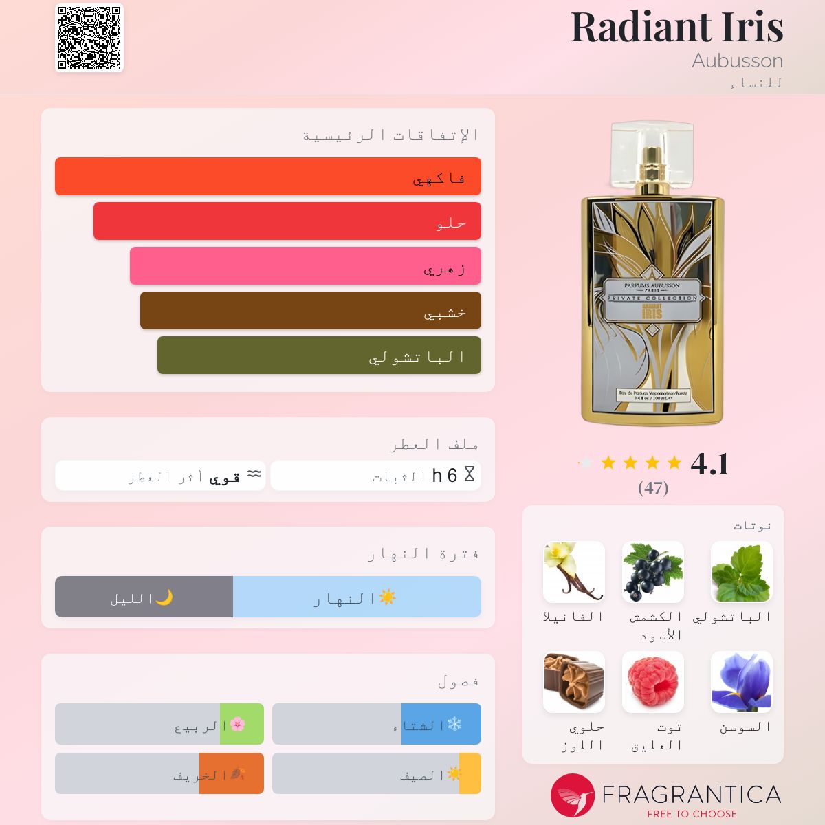 Radiant Iris Parfums Aubusson Salted Vetiver Radiant Iris Aubusson