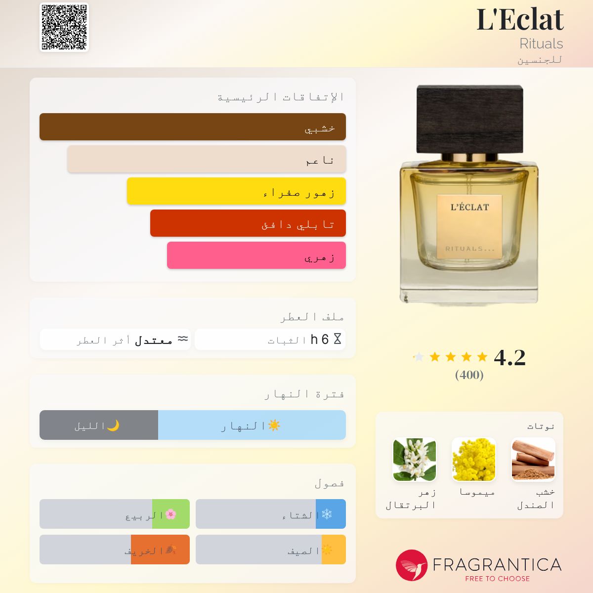 L'Eclat Rituals عطر a fragrance للجنسين 2020